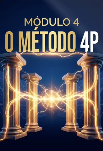 Módulo 3 — Cliente Não Indica Espontaneamente